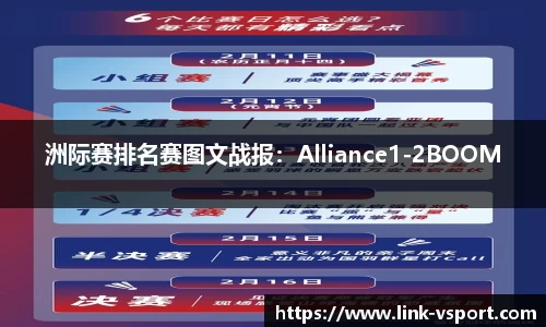 洲际赛排名赛图文战报：Alliance1-2BOOM